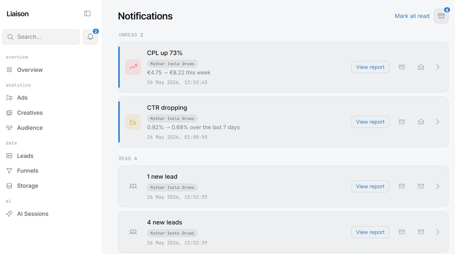 Liaison notifications — CPL shifts, CTR drops and connection alerts
